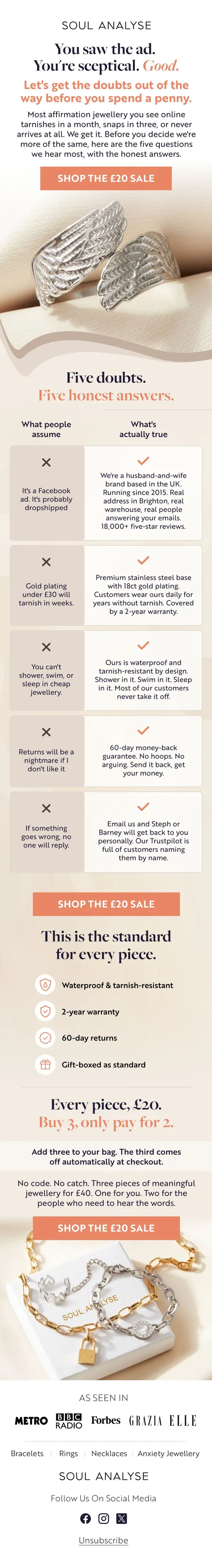 Soul Analyse objection-handling email answering five doubts before buying